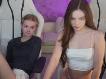 anabel054 chaturbate stream image, 03.03.2025 15:10