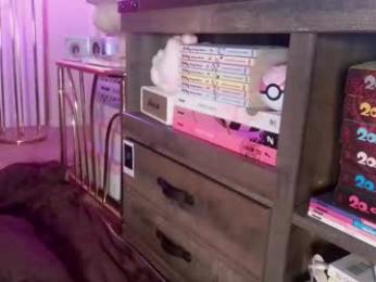 sydneyheaven666 chaturbate stream image, 07.03.2026 01:40
