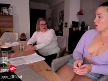 crazypaty chaturbate stream image, 06.04.2026 17:40