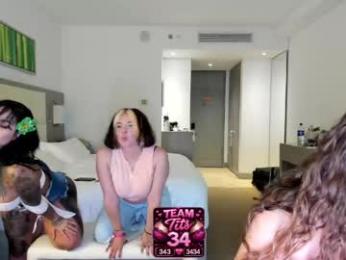 crazypaty chaturbate stream image, 27.04.2026 01:40