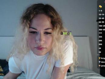 SydneySi bongacams stream image, 21.07.2026 07:10