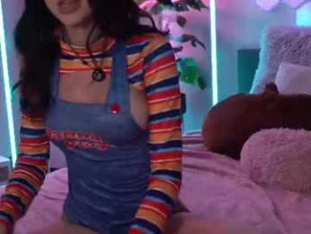 ezra chaturbate stream image, 05.10.2026 20:20