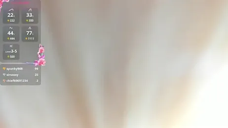 Sassy_Teen stripchat stream image, 22.03.2025 09:20