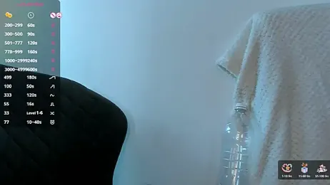 sweetyhunter stripchat stream image